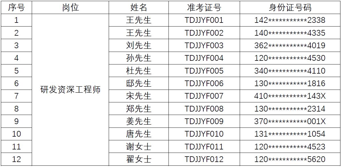 球盟会官网入口工程师面试.jpg