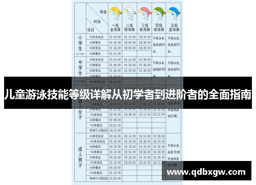 儿童游泳技能等级详解从初学者到进阶者的全面指南